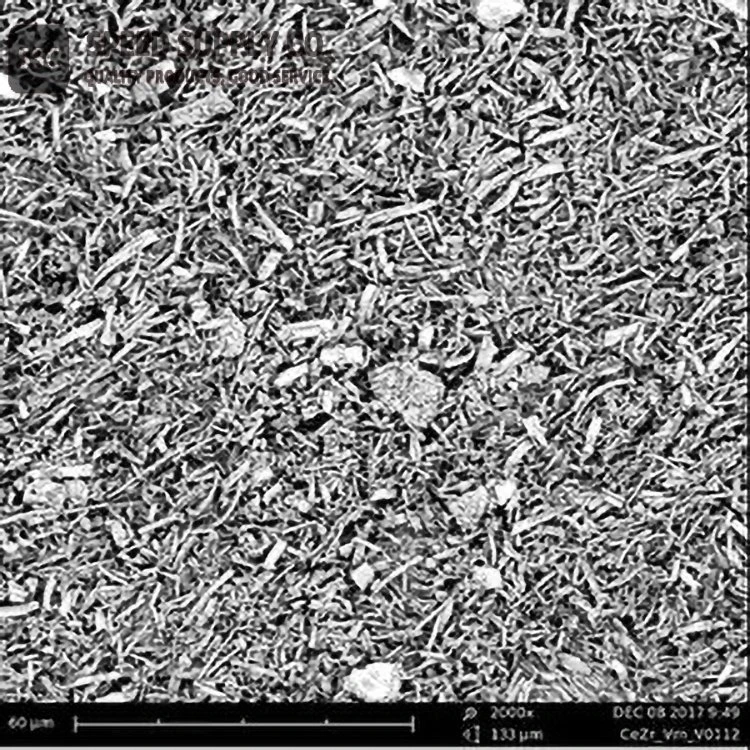 Cerium Zirconium Ocsid Nanofibers Melino