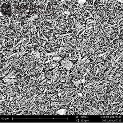 Cerium Zirconium Ocsid Nanofibers Melino