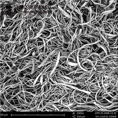 Nanofibers Cerium Zirconium Ocsid